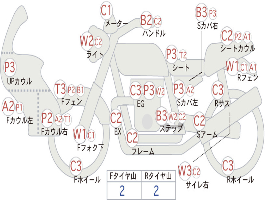 HONDA SUPER CUB50 AA01