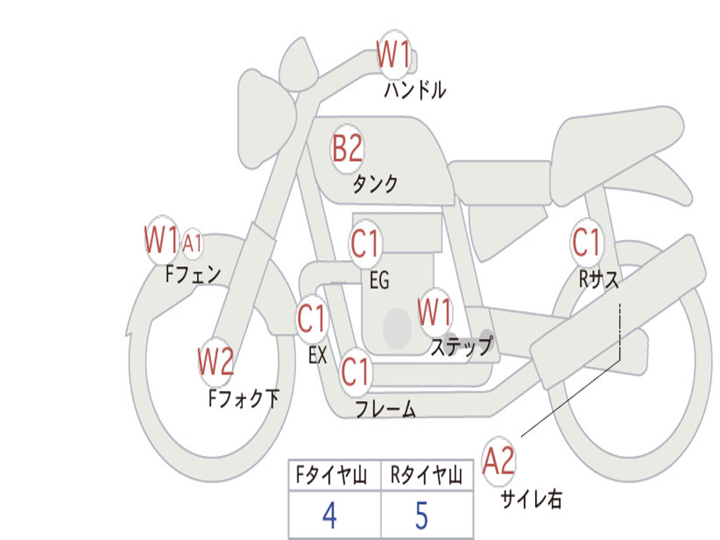 HONDA GB350C 2025 NC64