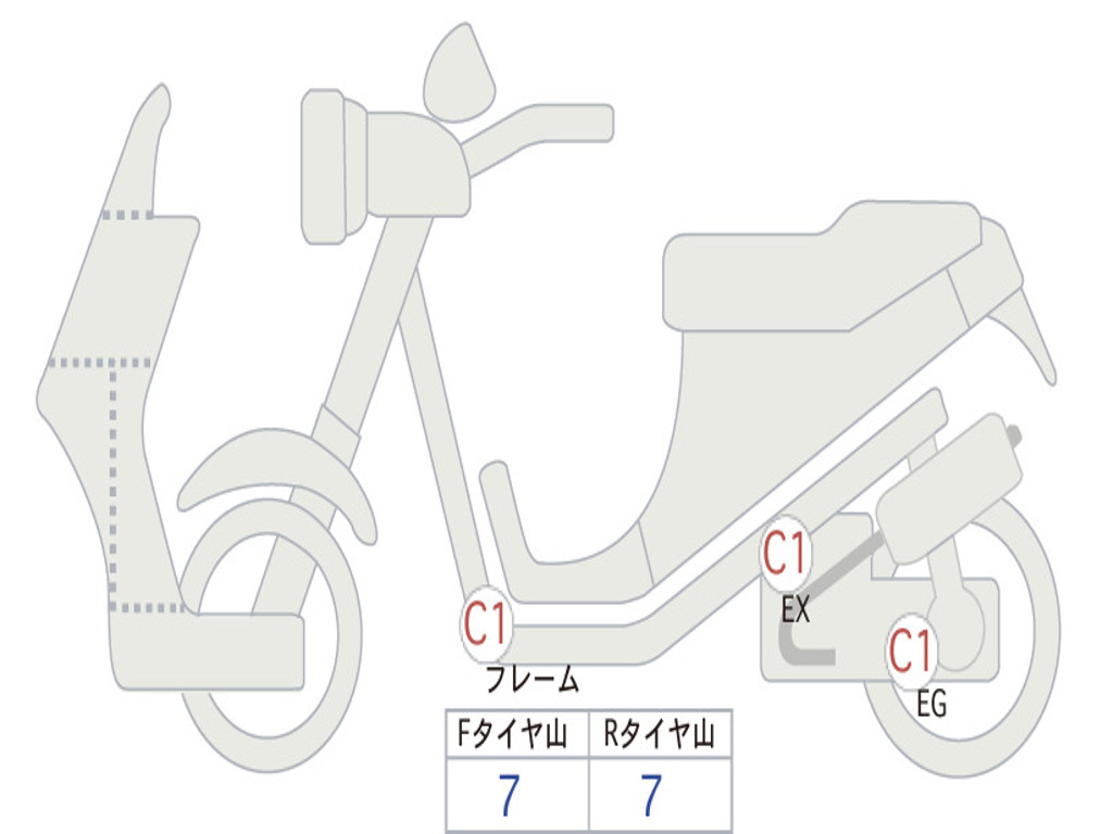 HONDA  FORZA 250 MF17
