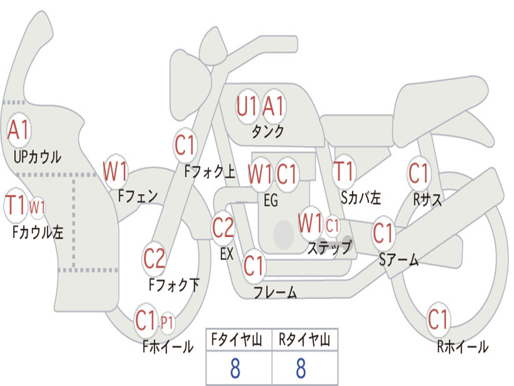 HONDA CBR1100XX 1999 SC35