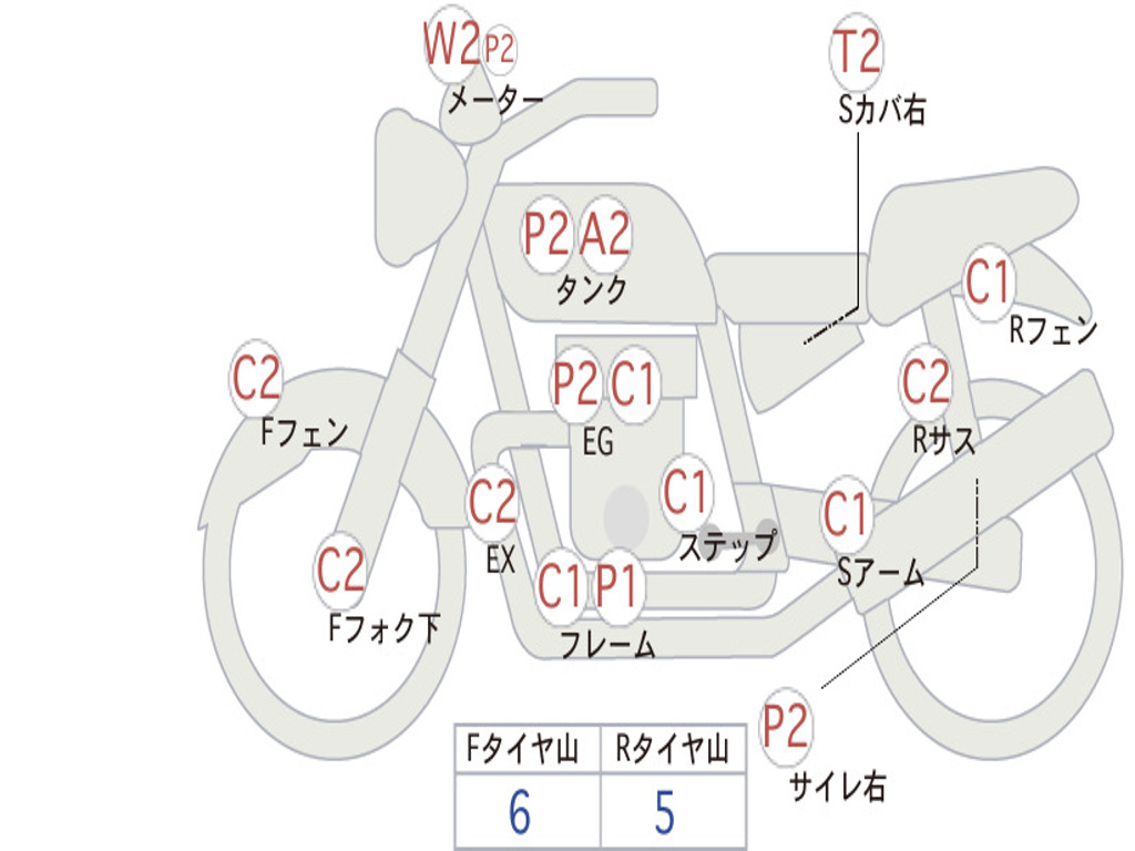 HONDA CB550 1976 CB550F
