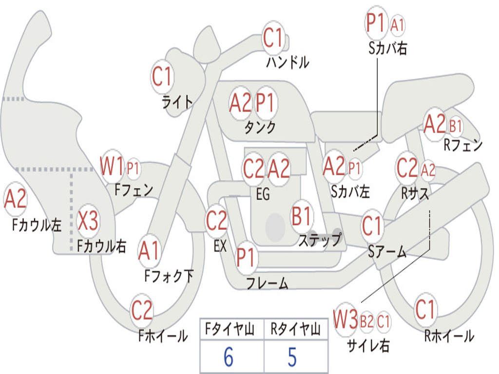HONDA YUUBIN CUB MD90