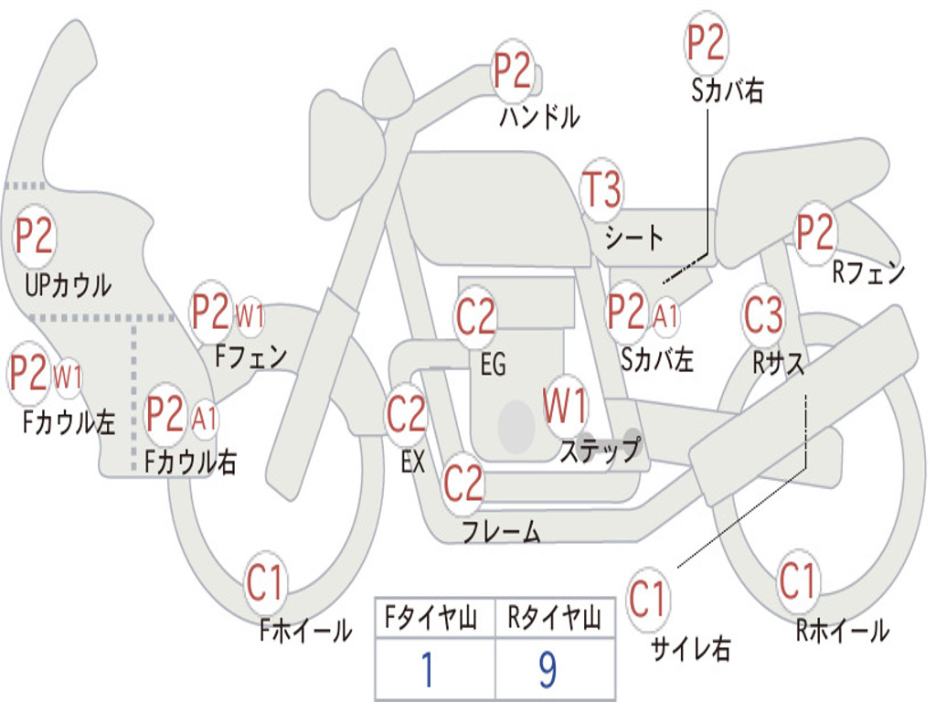 HONDA SUPER CUB110 JA44
