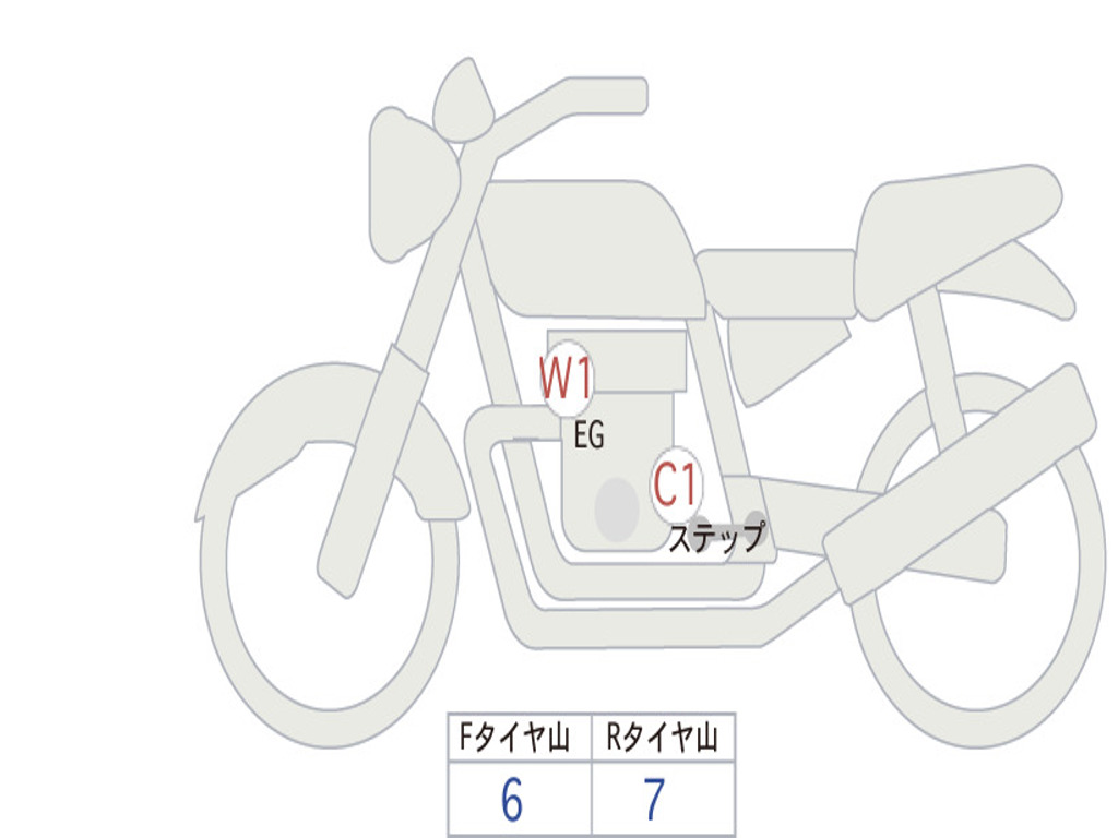 HONDA CB650F 2018 RC83