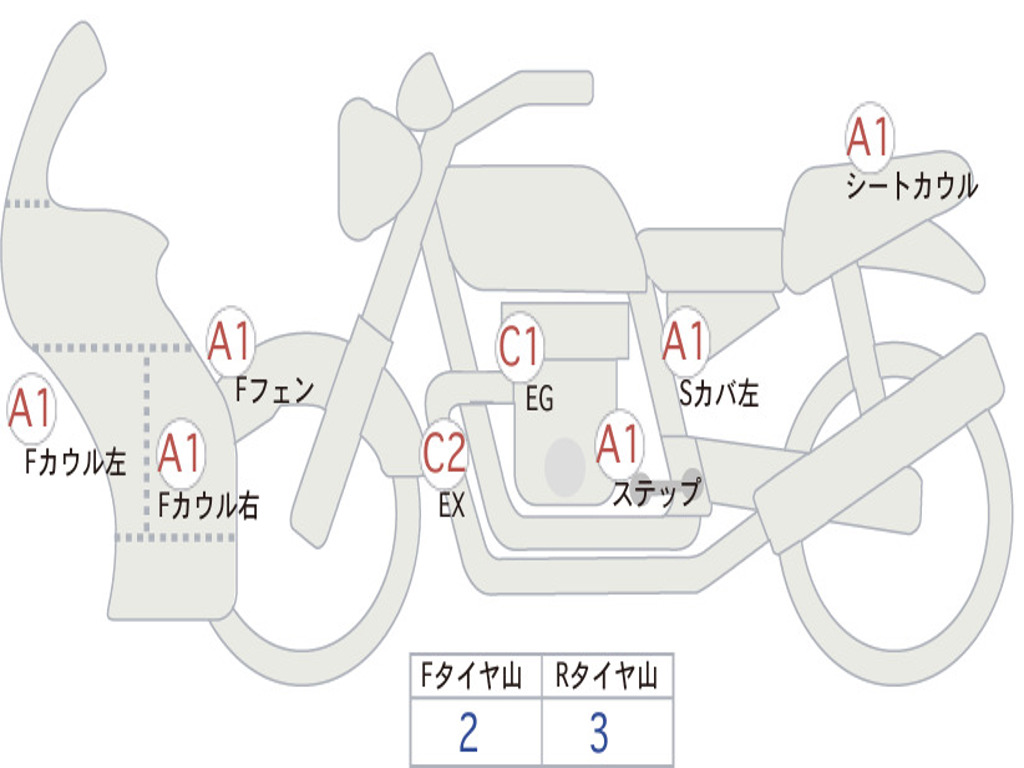 HONDA CBR1000RR-R FB SP 2020 SC82
