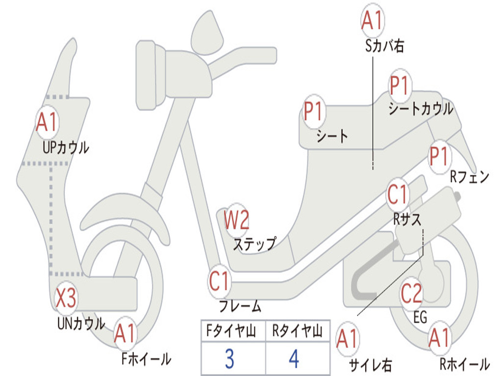 HONDA X-ADV 750 2021 RH10