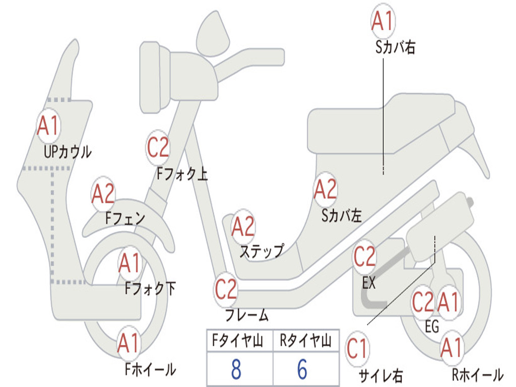 SUZUKI ADDRESS V110 CE47A