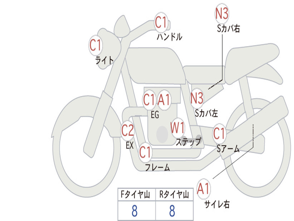 HONDA APE100 TYPE D HC13