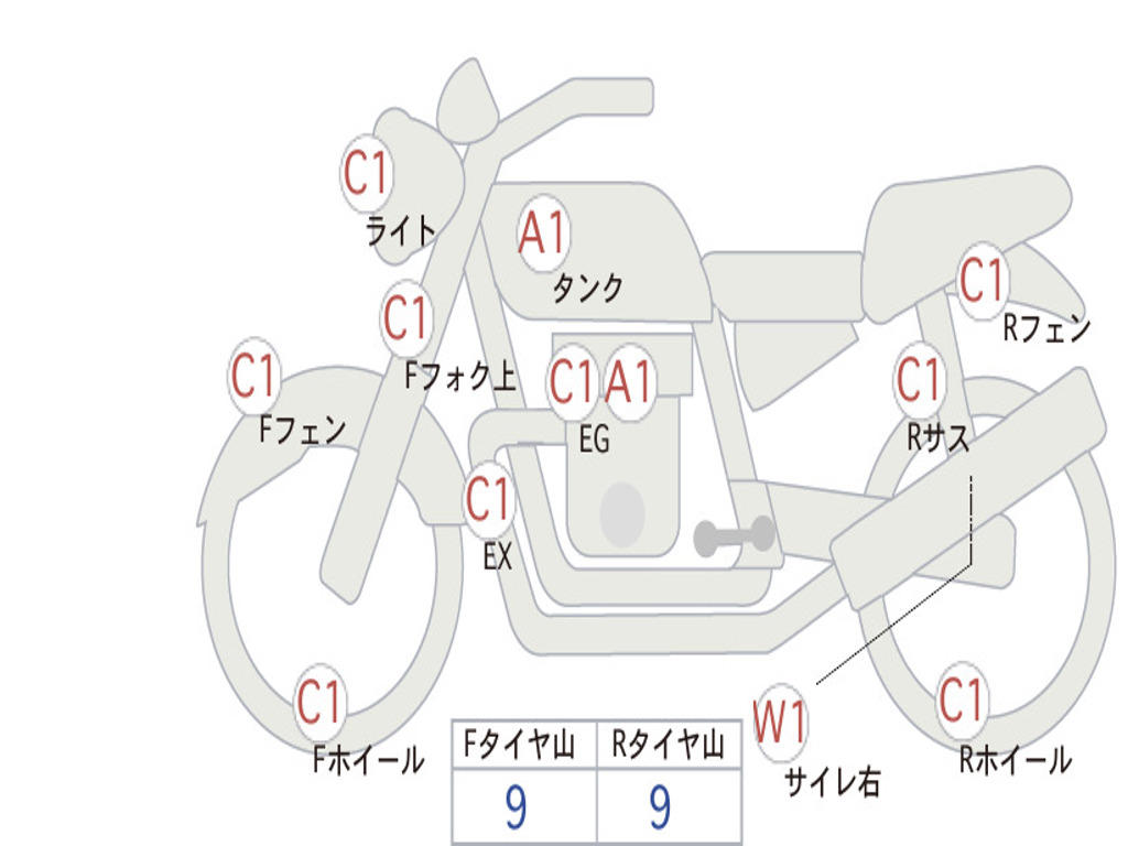 HONDA CB1100EX ABS E PACKAGE  2014 SC65