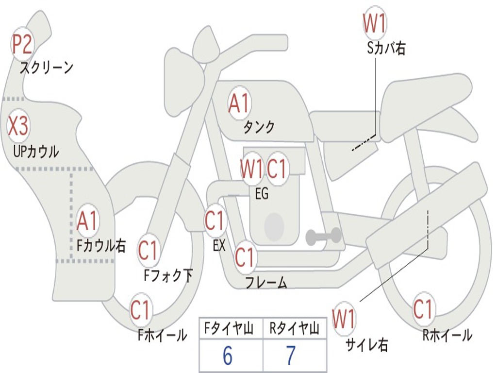 SUZUKI GSX250R DN11A