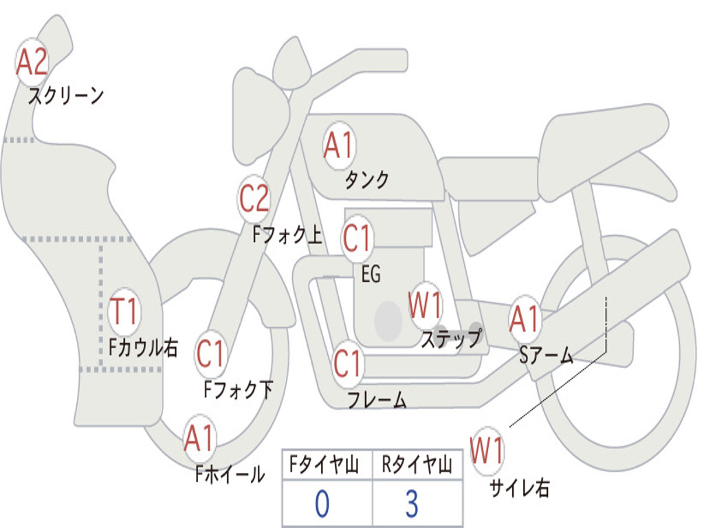SUZUKI JIKUSA-SF250 ED22B