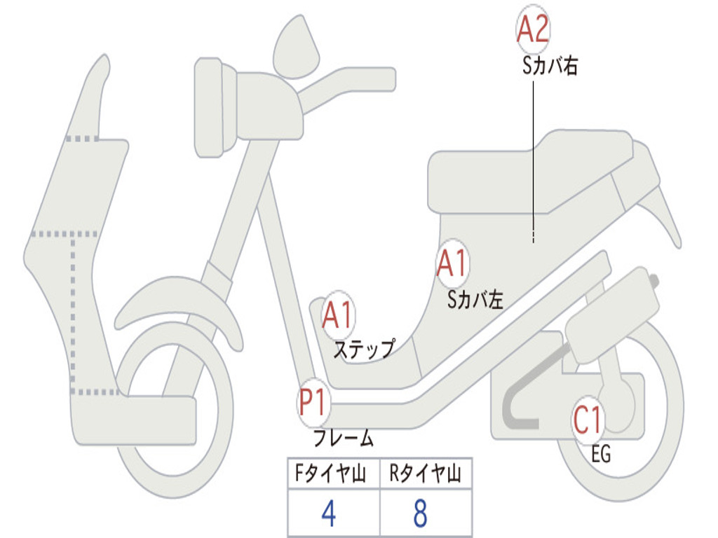 HONDA X-ADV 750 2019 RC95