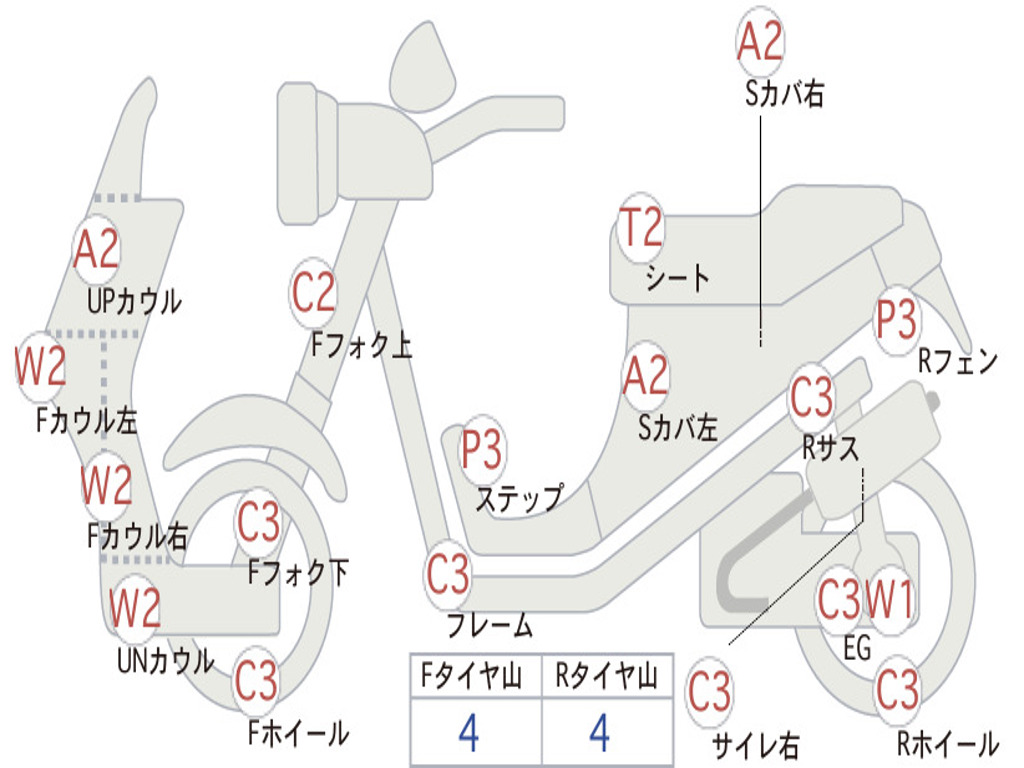SUZUKI ADDRESS V125 CF4EA