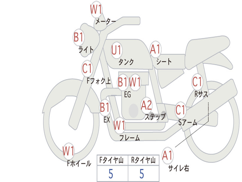 HONDA CB400SF 2013 NC42