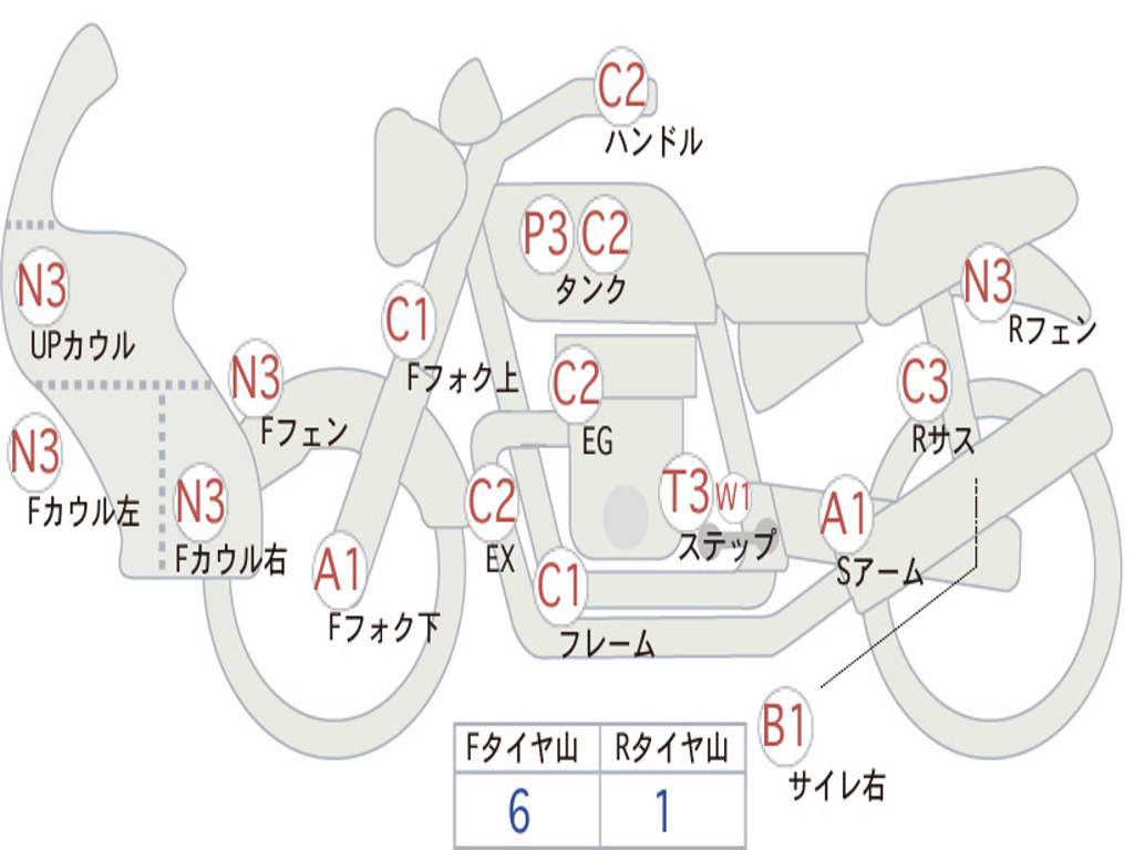 HONDA SUPER CUB110 JA07