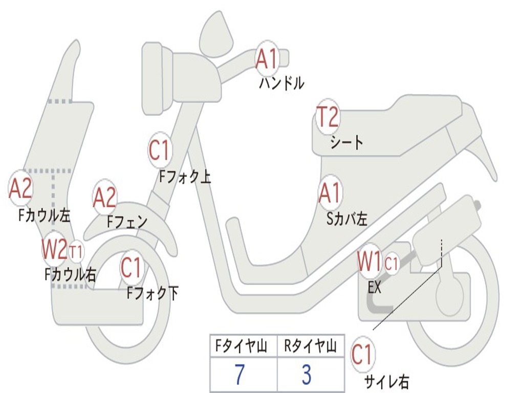 SUZUKI ADDRESS V110 CE47A