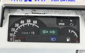 HONDA GYROX-2
