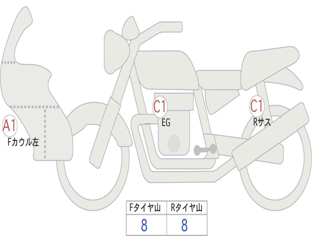 HONDA SUPER CUB110 JA59