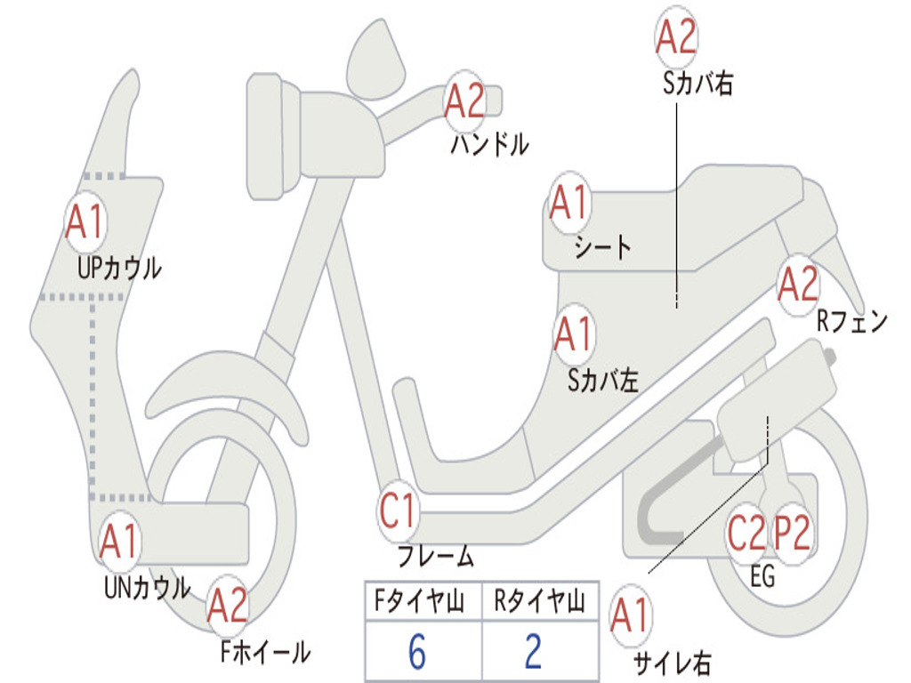 HONDA DIO CHESTER AF68