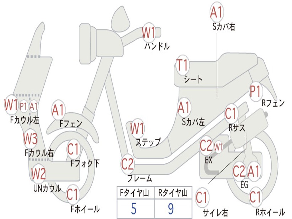 SUZUKI ADDRESS V110 CE47A