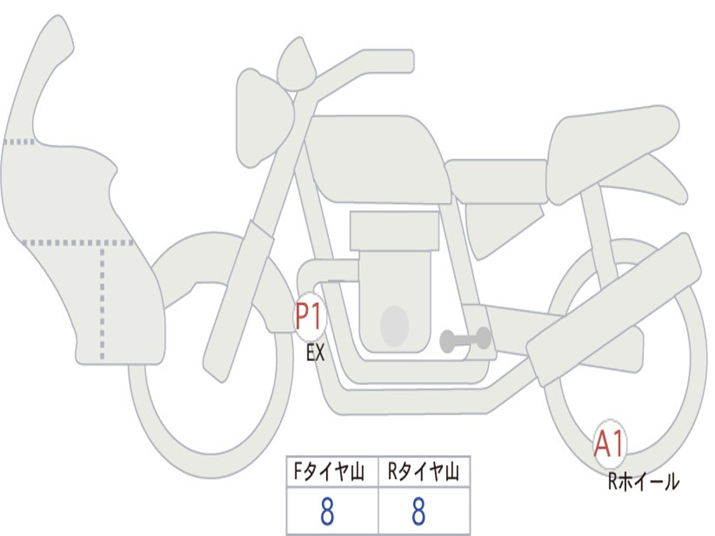 HONDA  SUPER CUB C125 JA48
