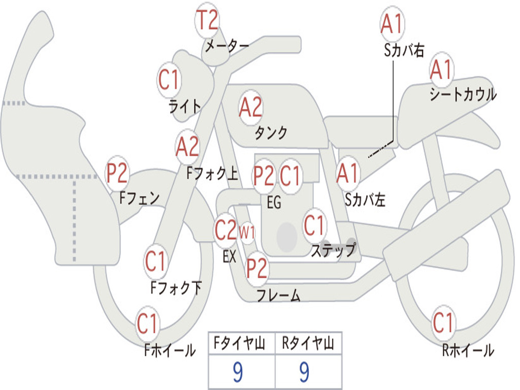 HONDA CBX400 1984 NC07