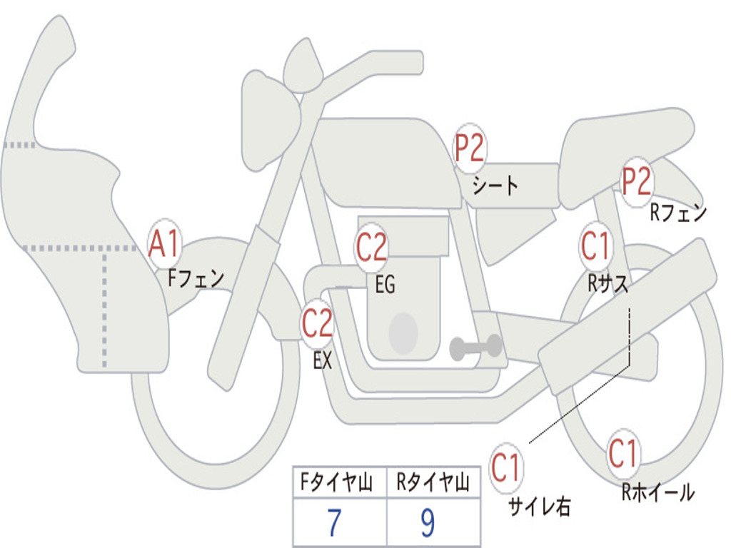 HONDA SUPER CUB110 JA42