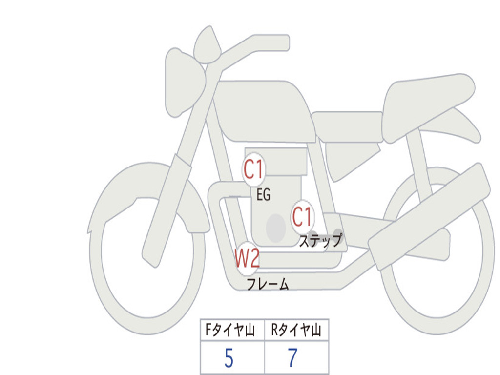HONDA VT1300CX ABS 2015 SC61