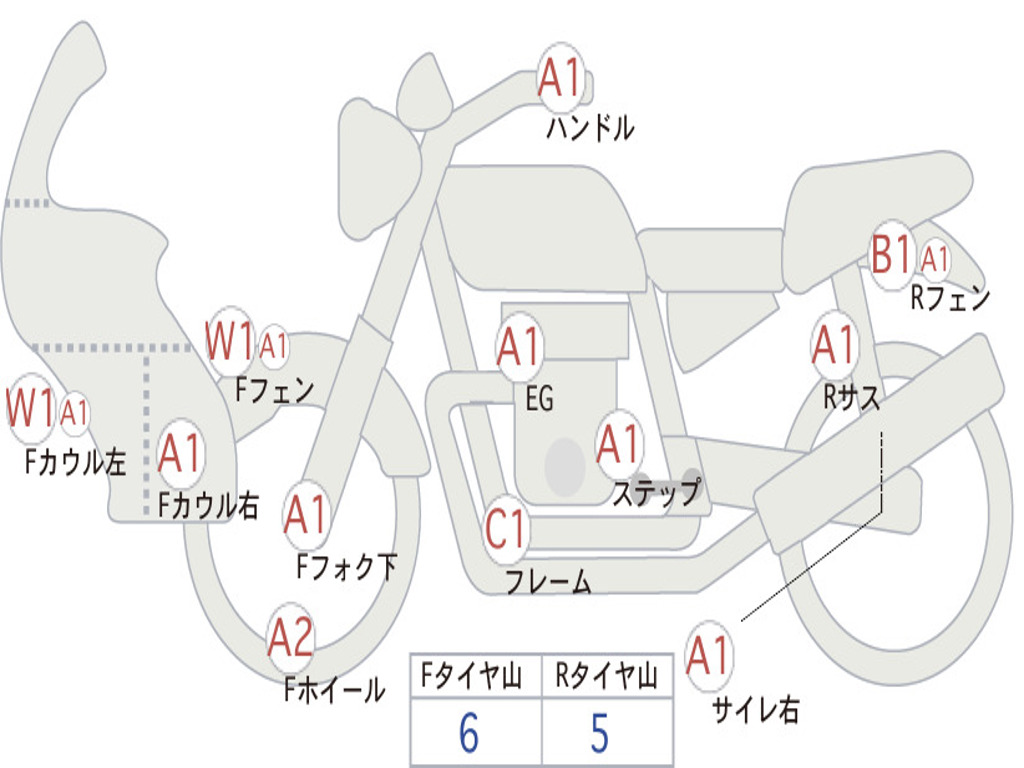 HONDA  SUPER CUB C125 JA48