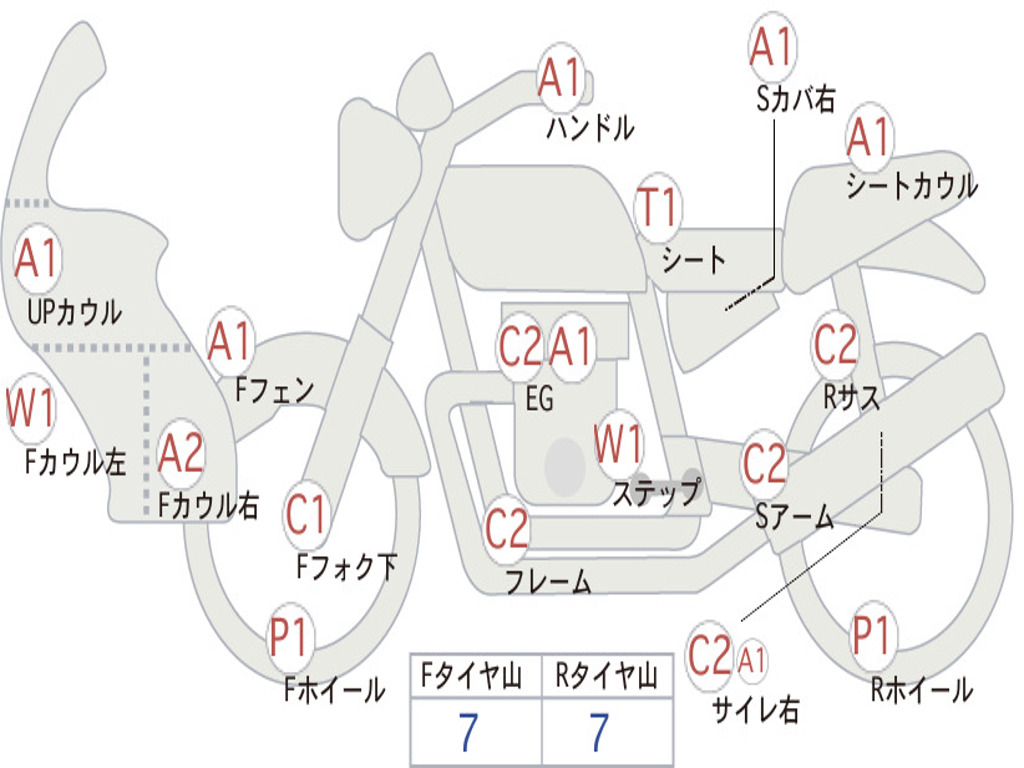 HONDA WAVE100 NF100MS