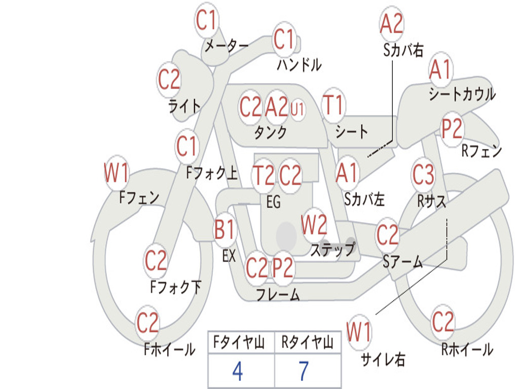 HONDA V-TWIN MAGNA MC29