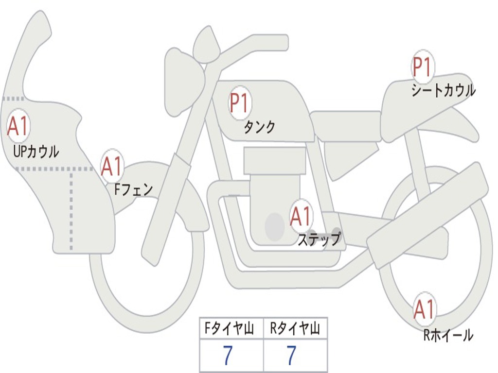 HONDA CB1300 SUPER  BOL DOR  SPECIAL  2020 SC54