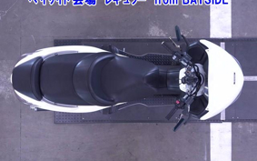 HONDA FORZA Z