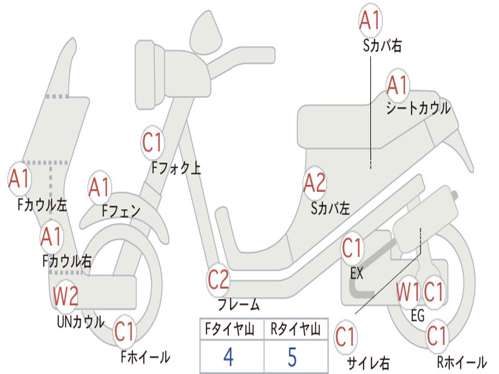 SUZUKI  SKY WAVE 400 LIMITED ABS 2015 CK45A
