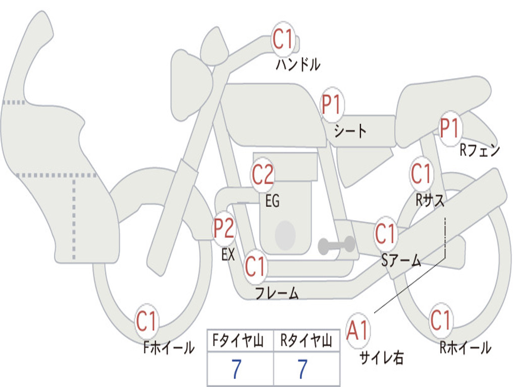 HONDA SUPER CUB110 JA07