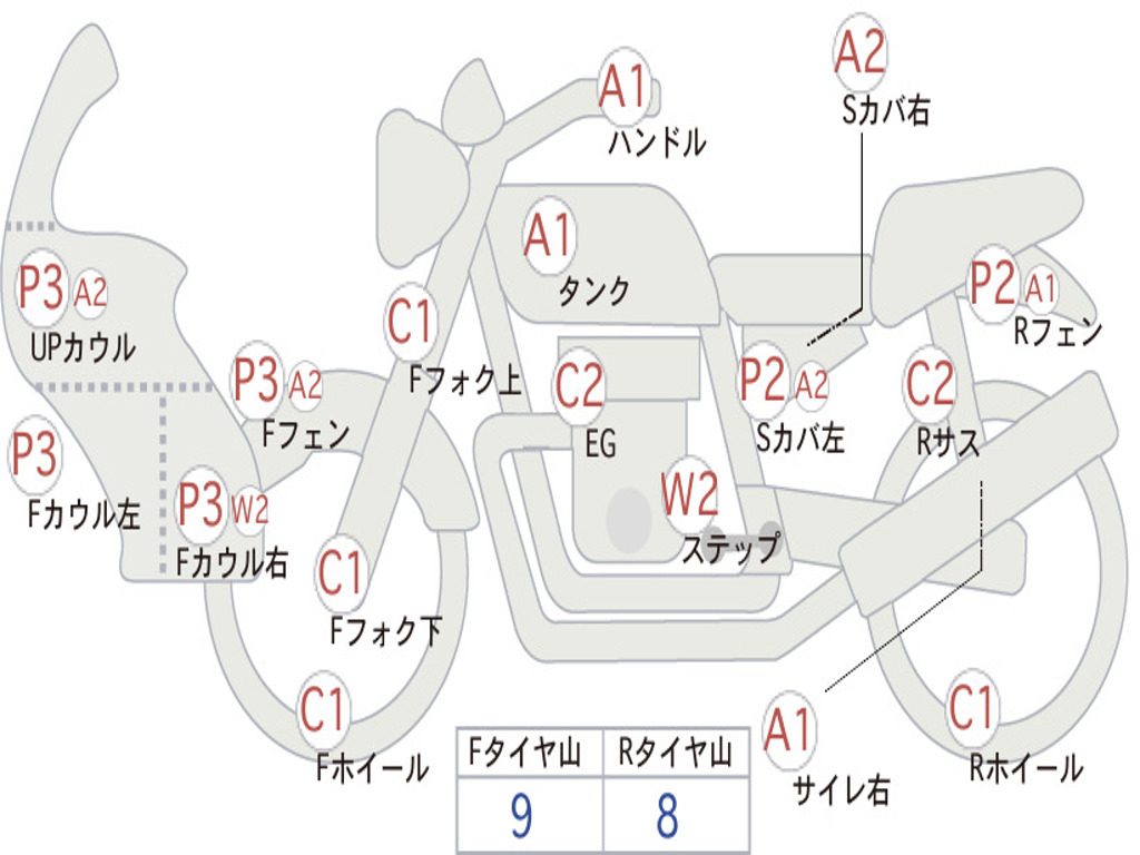 HONDA  MONKEY 125ABS JB02
