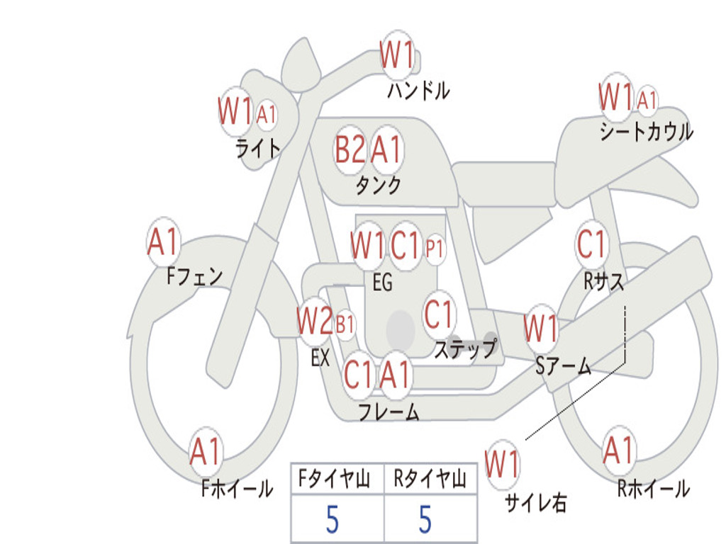 SUZUKI GOOSE350 1998 NK42A