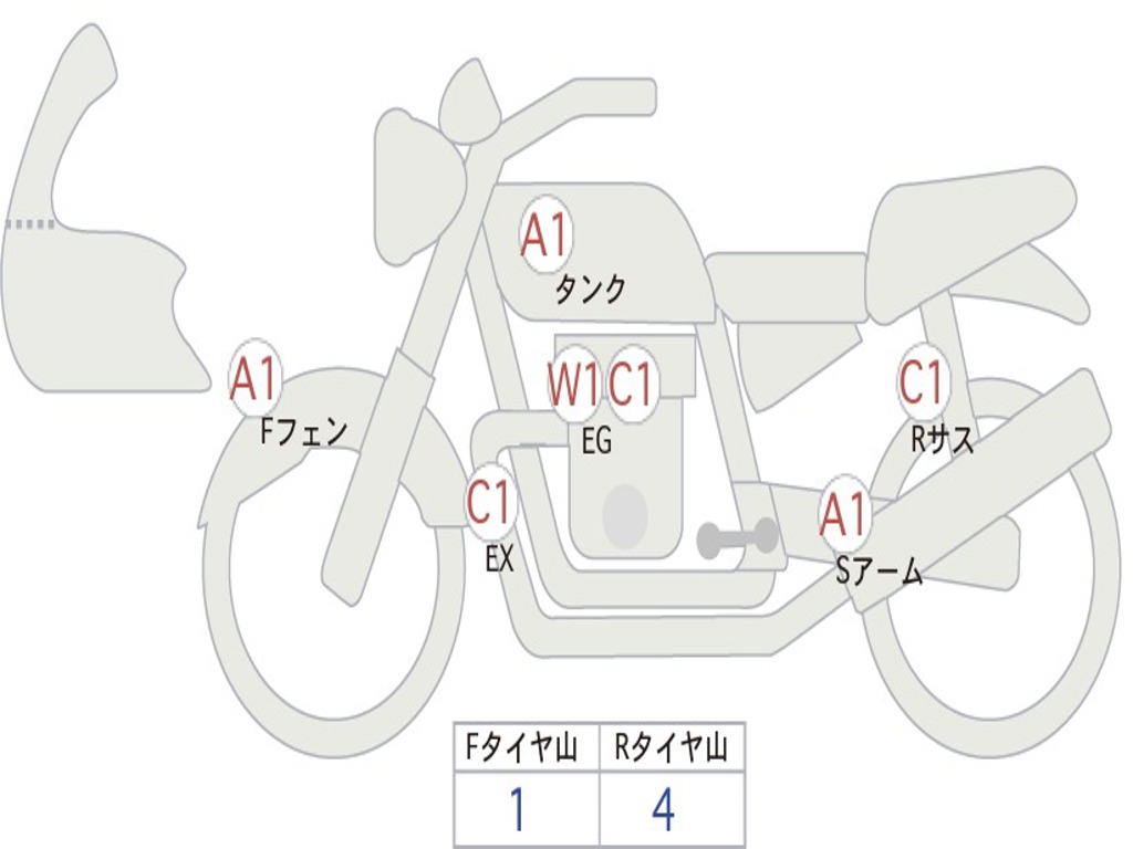 SUZUKI B-KING 2009 GX71A