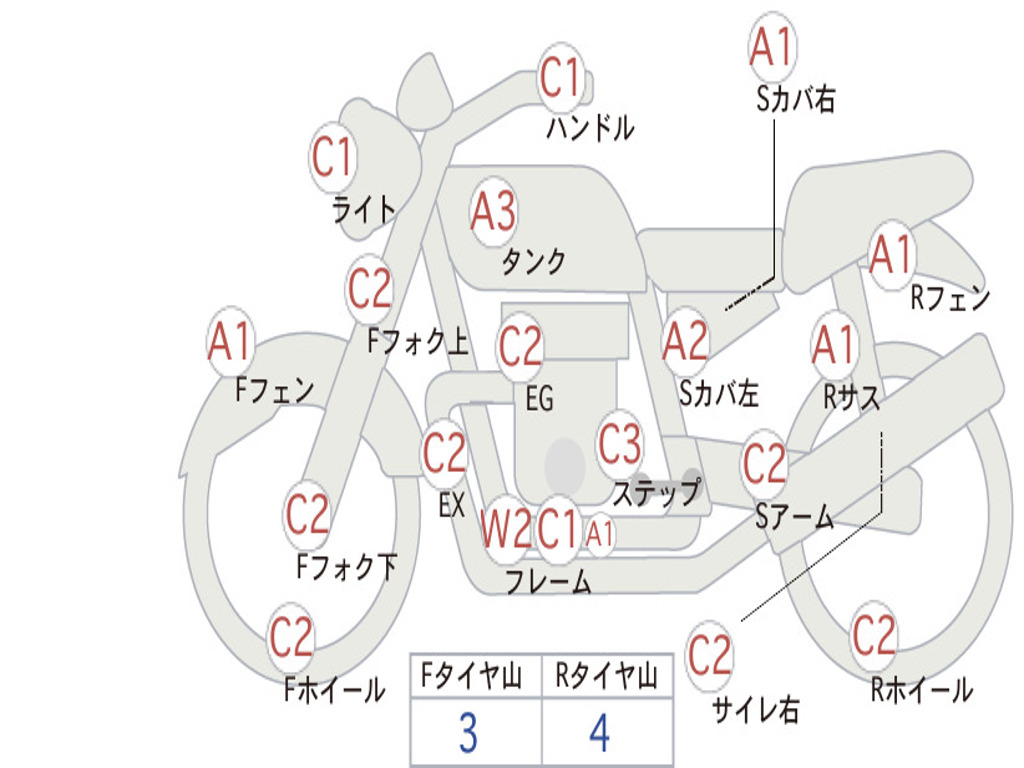 HONDA SHADOW750 1998 RC44