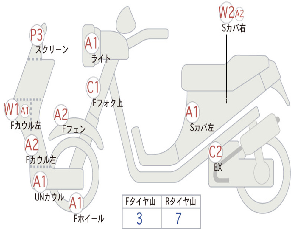 HONDA  FORZA 250 MF13