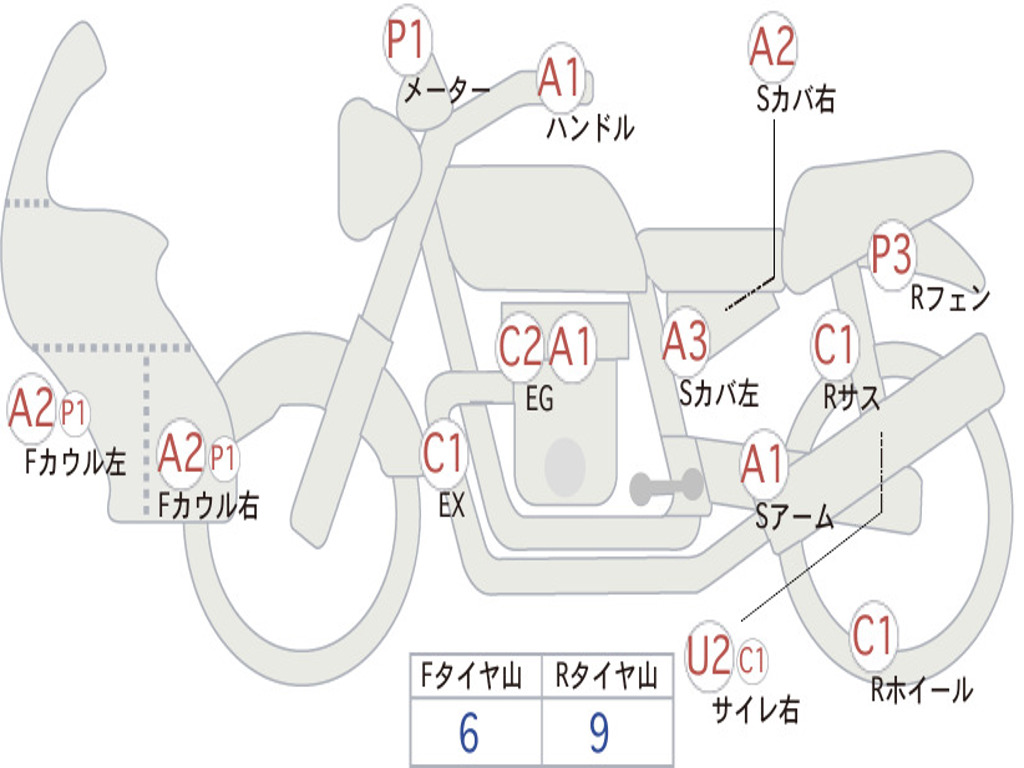 HONDA SUPER CUB110 JA42
