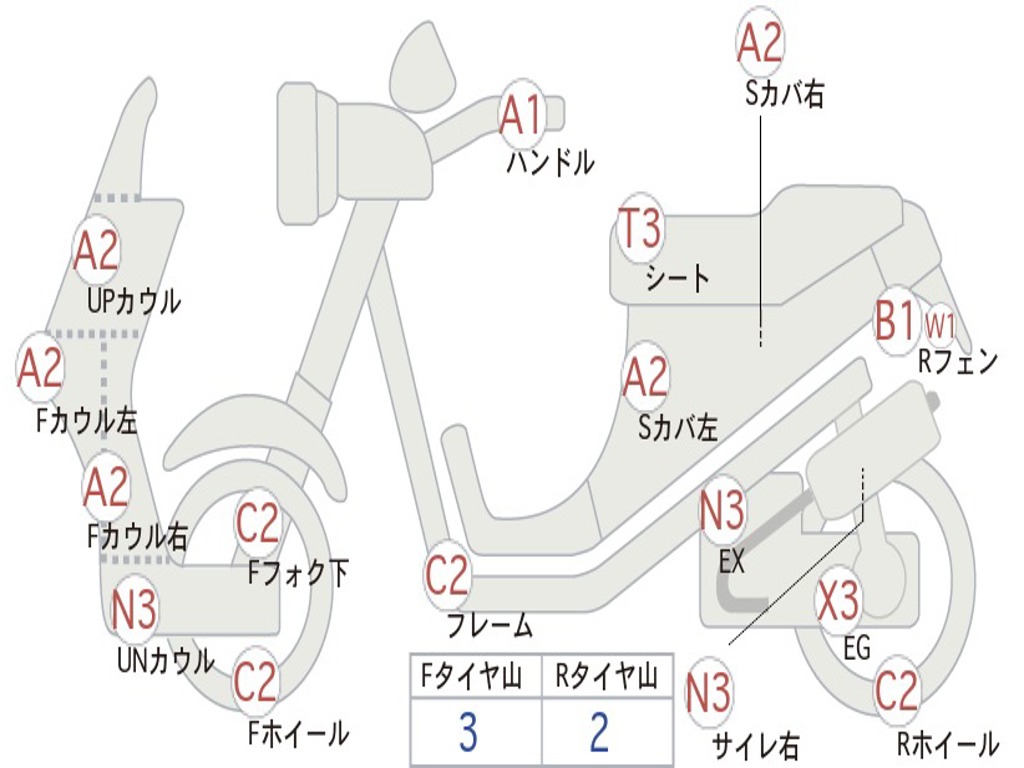 SUZUKI ADDRESS V100 CE11A