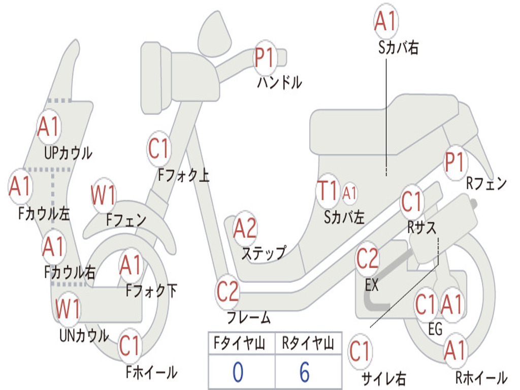 SUZUKI ADDRESS V110 CE47A
