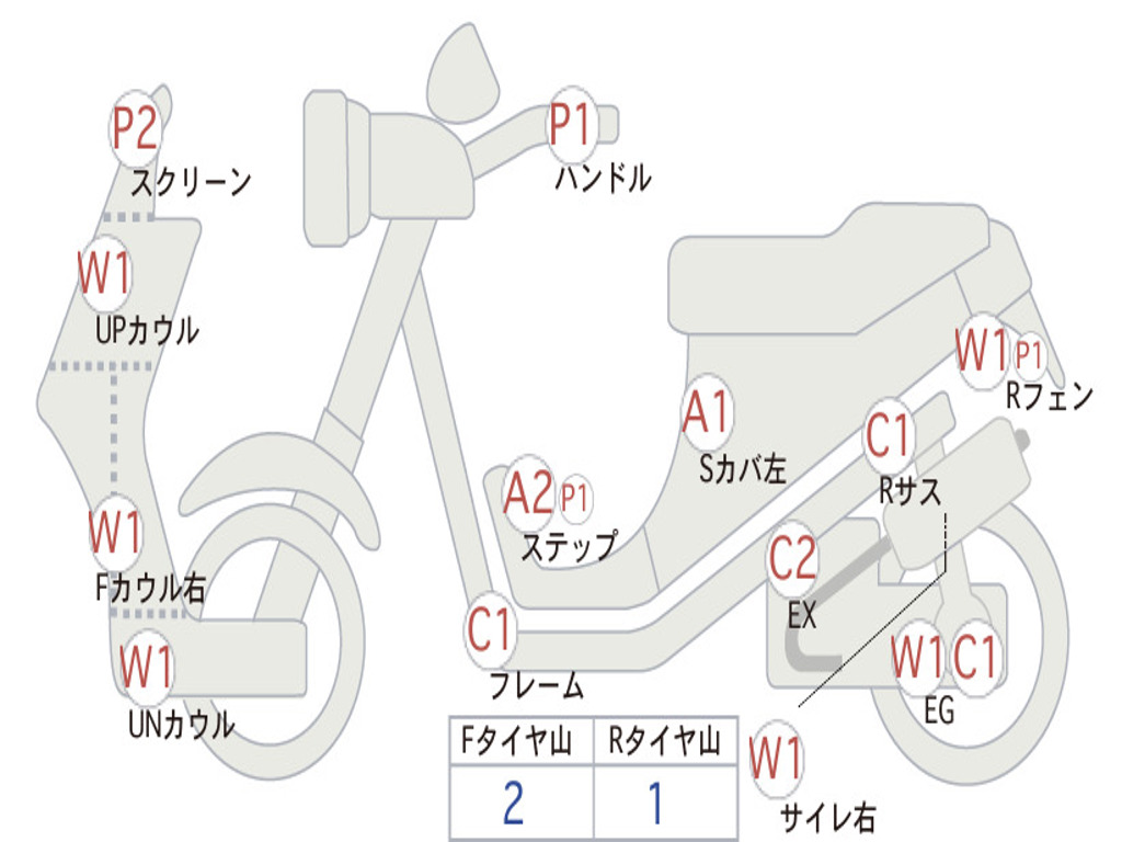 HONDA  FORZA 250 MF13