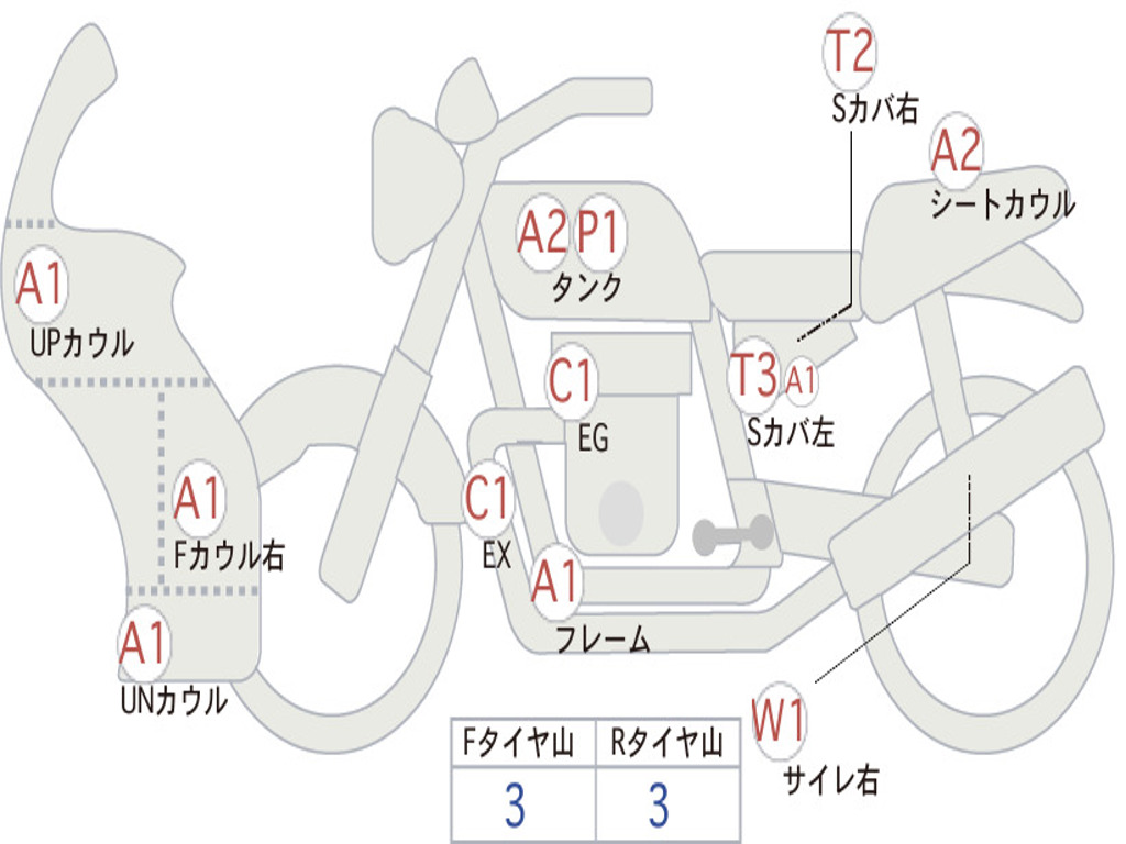HONDA CBR1000RR-R FB SP 2023 SC82
