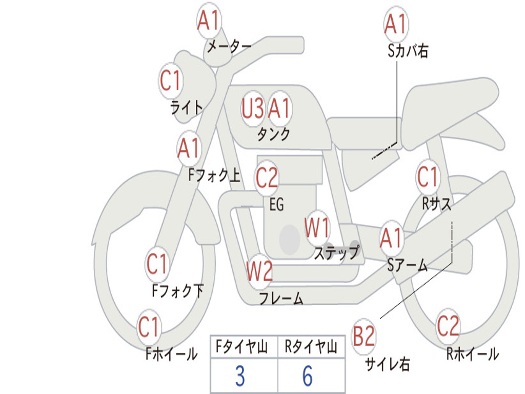 HONDA V-TWIN MAGNA MC29