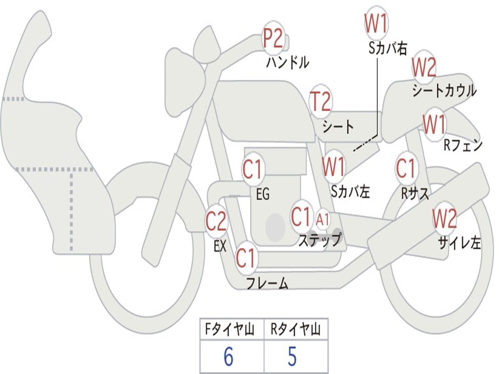 SUZUKI SV1000S 2004 BX132