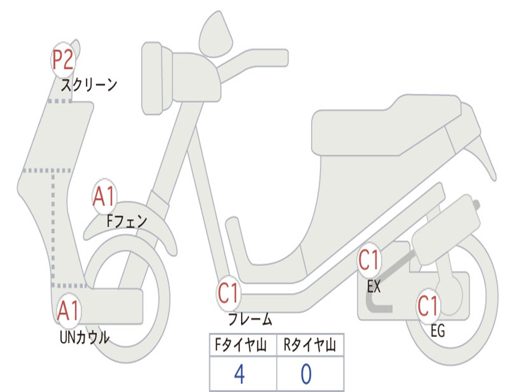 HONDA  FORZA 250 MF13