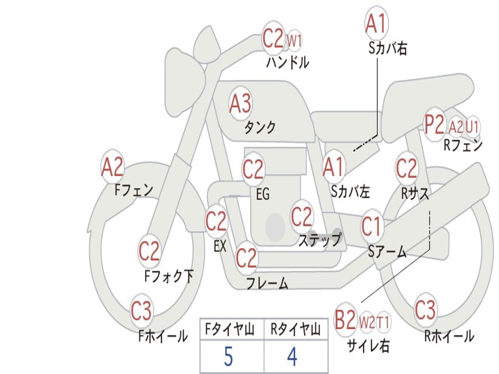 SUZUKI  IN TORU-DALC 1998 VY51A