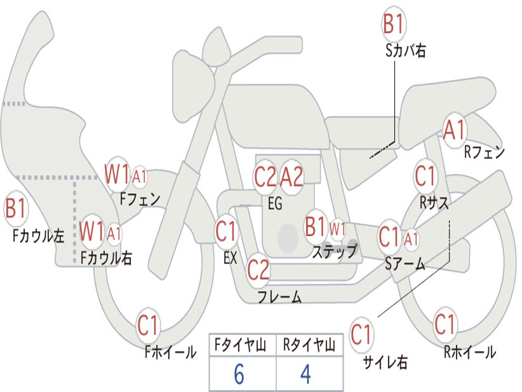 HONDA  SUPER CUB 50 60TH ANNIVERSARY  AA09